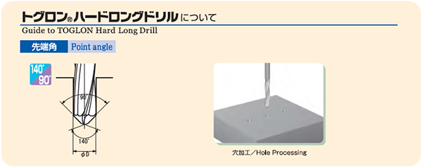 イワタツール：トグロン ハードロングドリル | 切削工具の専門商社