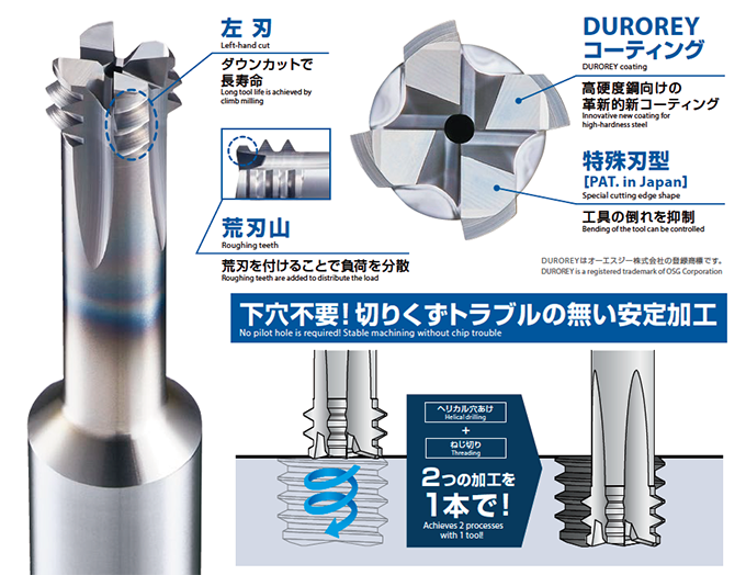 日研工作所:底付き穴用 超硬ラジカルミルリーマ RFSS φ14.20mm 切削、切断、穴あけ