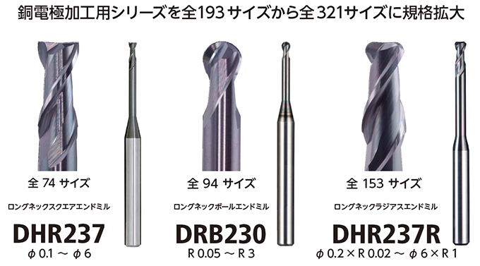 ランキングや新製品 ＴＯＷＡ ＣＢＮ ラジアスエンドミル ４枚刃 CR400