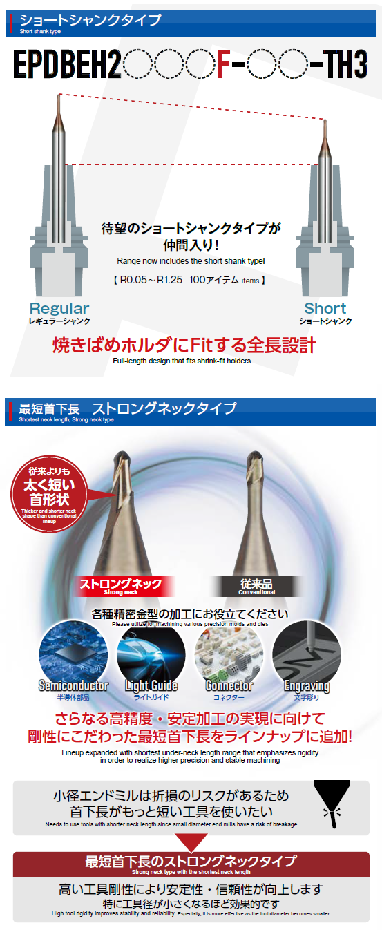 切削工具の専門商社：株式会社東京山勝 | MOLDINO：高硬度鋼加工用