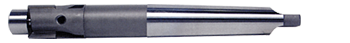 CZCT