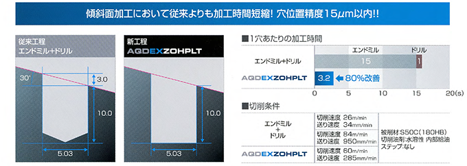 AQDEXOHPLT_z.png