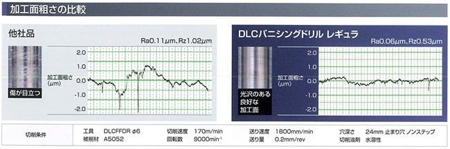 na_DLCFFDR_z.png