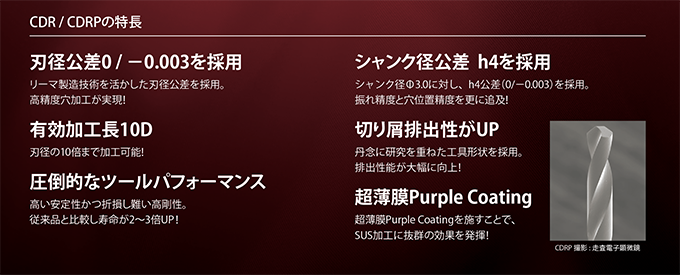 超硬ドリルドリーマーシリーズCDR_CDRP-1.png
