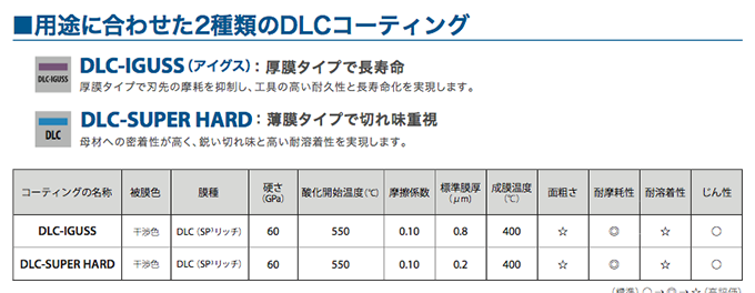 DLC.png