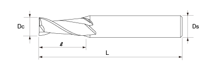 size